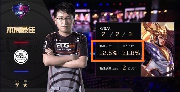 第21天
