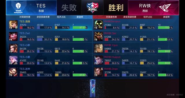变得更沉浸
