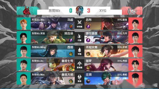 两缝速球定